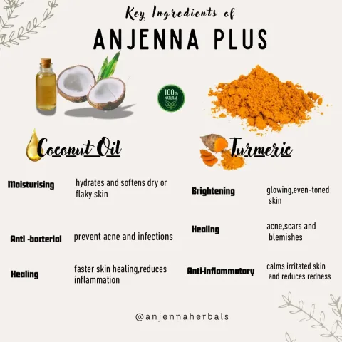 Key ingredients of Anjenna Plus: coconut oil and turmeric